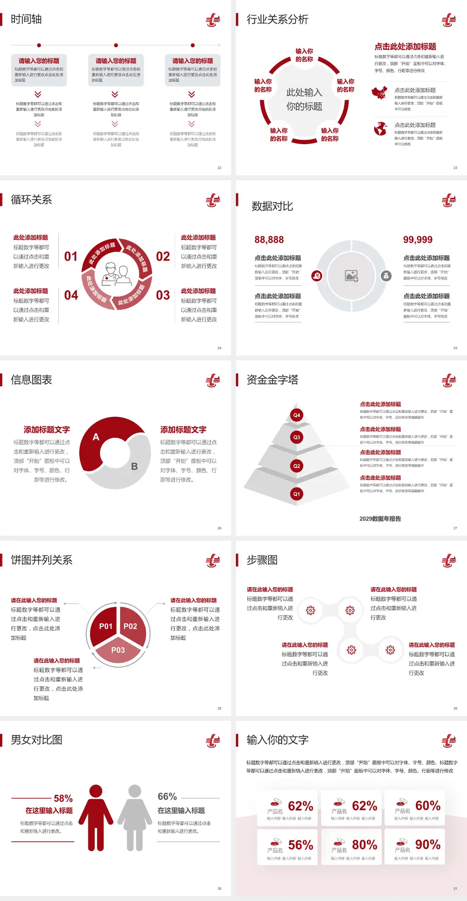 茂名市第三人民医院医院管理报告PPT模板4:3格式幻灯片预览图4