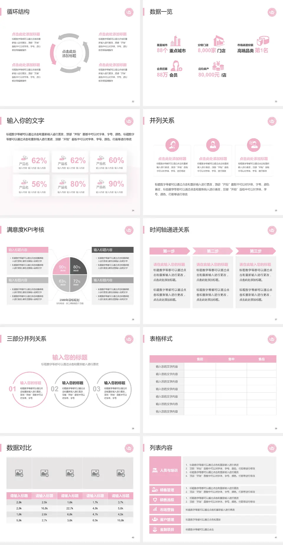 莱州市妇幼保健院患者教育与指导PPT模板4:3格式幻灯片预览图5