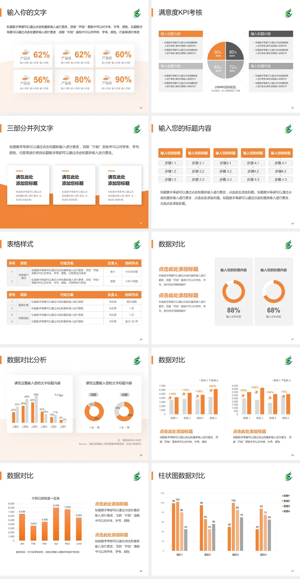 清远市中医院科研成果展示PPT模板4:3格式幻灯片预览图5