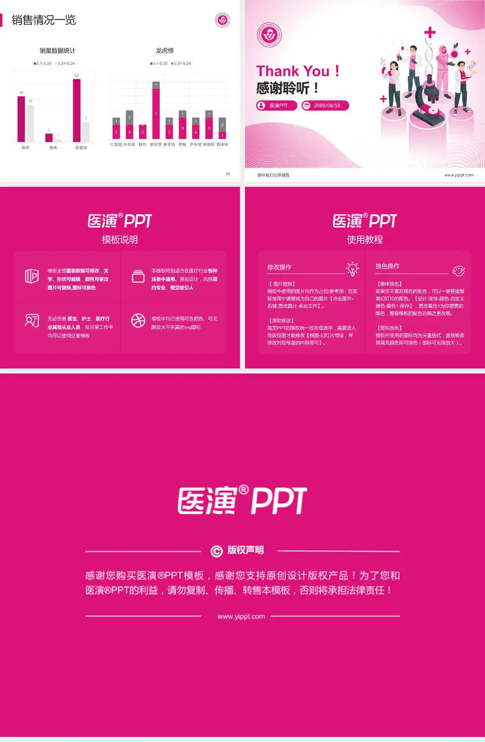 吉林省妇幼保健院品管圈PDCA演示专用PPT模板4:3格式幻灯片预览图7