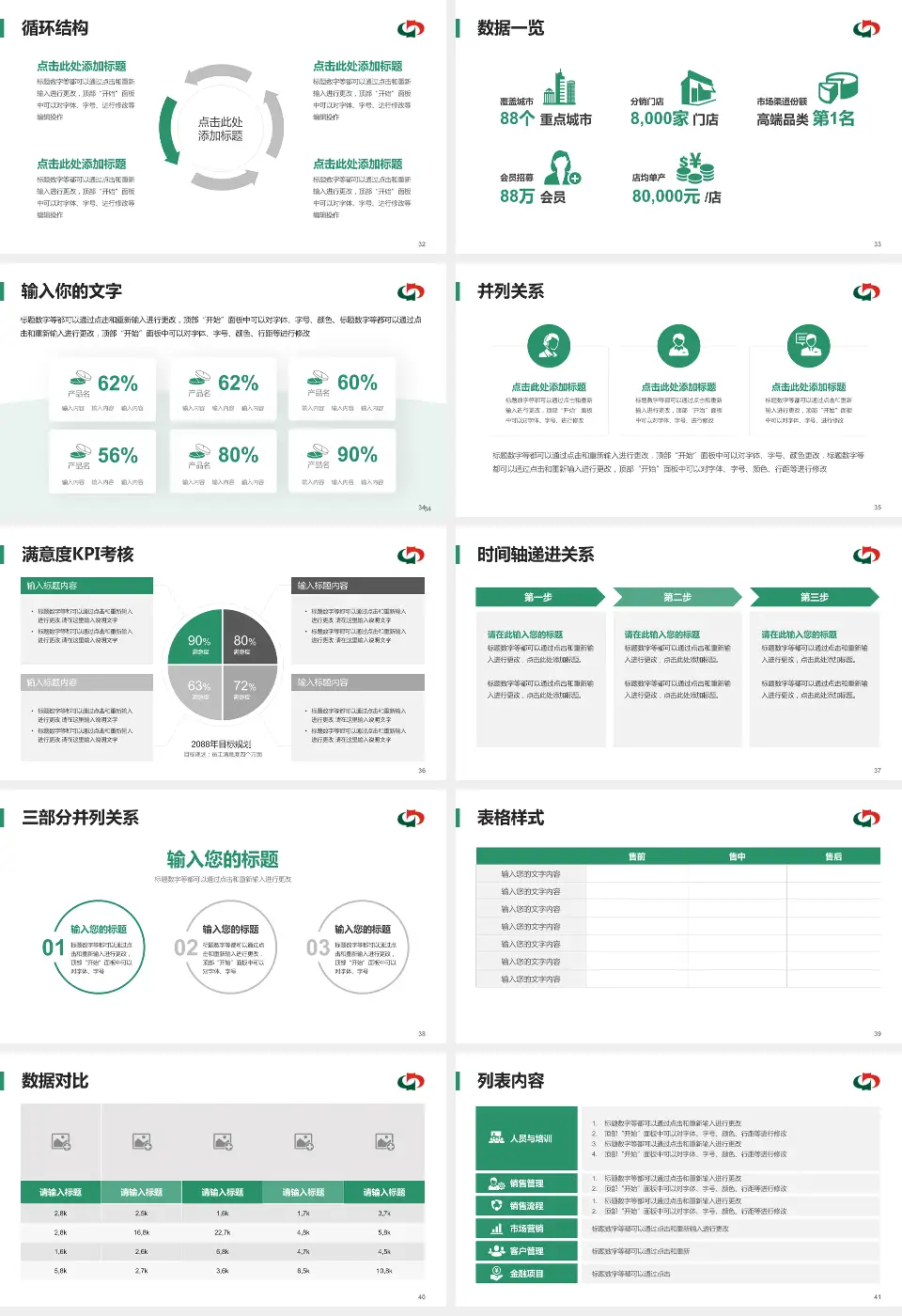 茂名市中医院患者教育与指导PPT模板16:9格式幻灯片预览图5