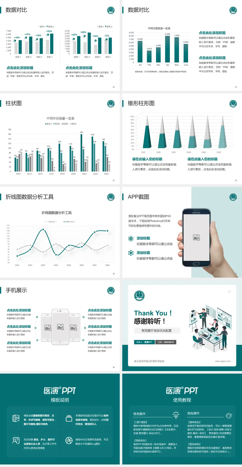 遵义医学院第五附属珠海医院财务与预算报告PPT模板4:3格式幻灯片预览图4