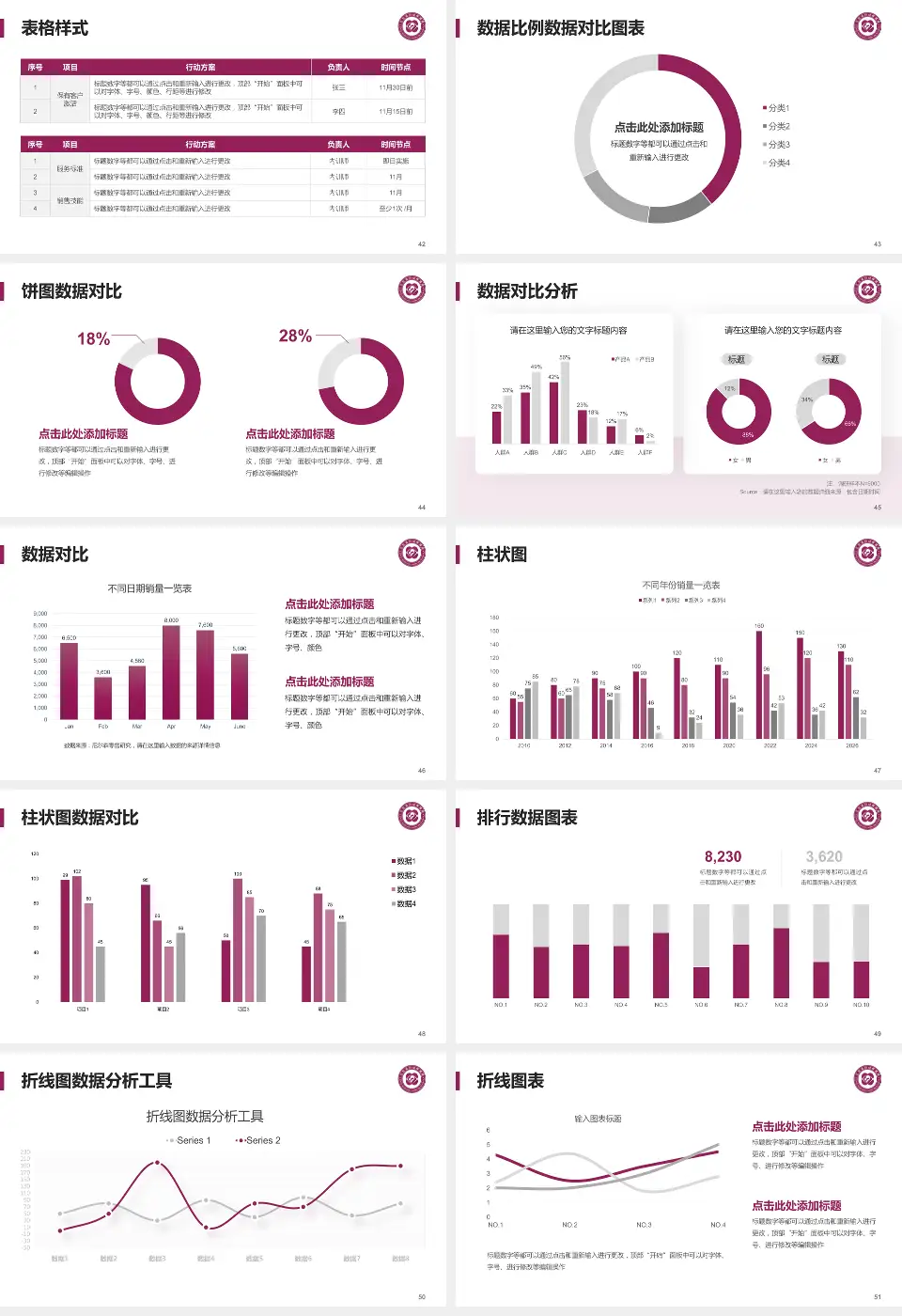 江苏省妇幼保健院医院简介/日常通用PPT模板16:9格式幻灯片预览图6