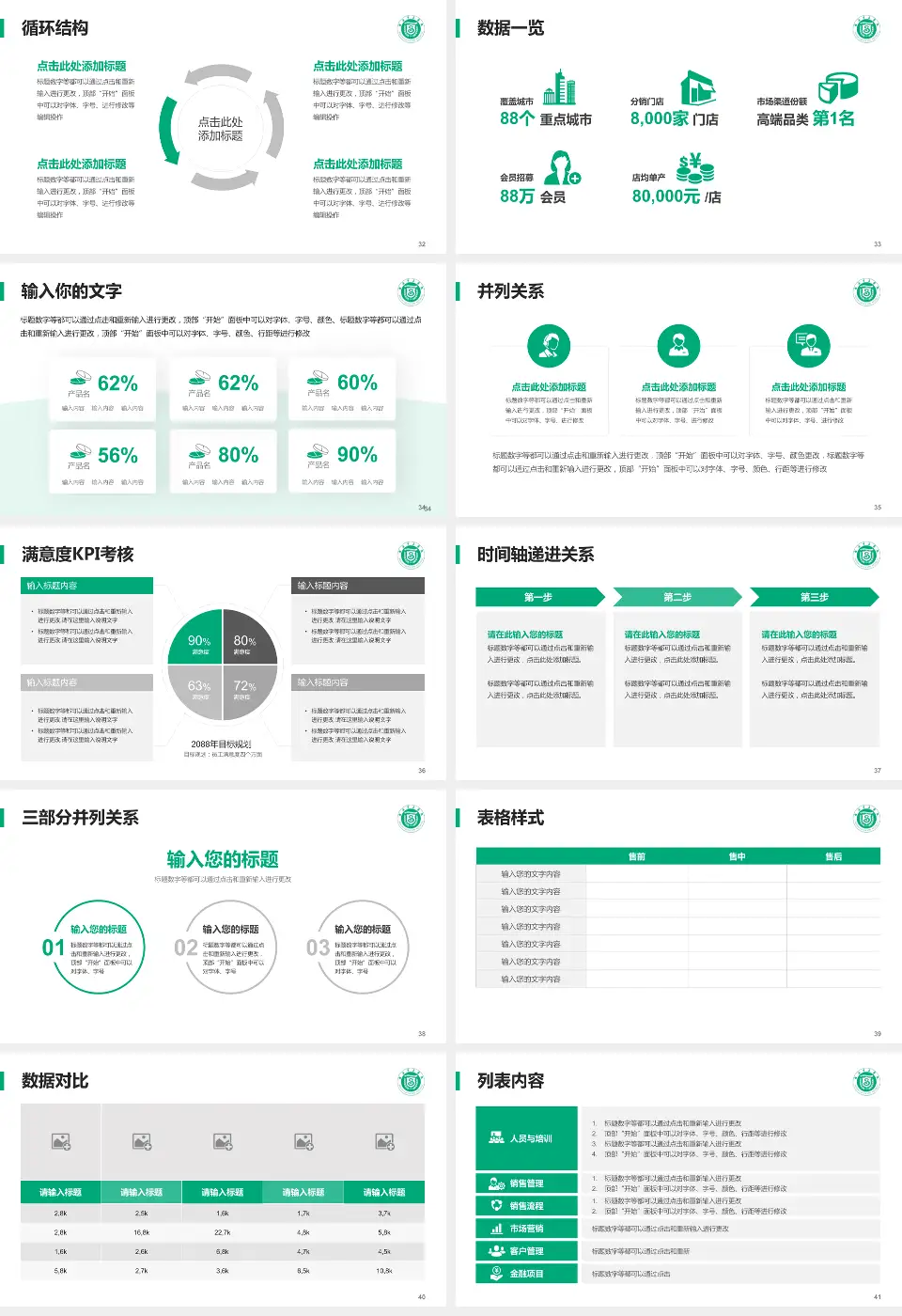 威海市立医院患者教育与指导PPT模板16:9格式幻灯片预览图5