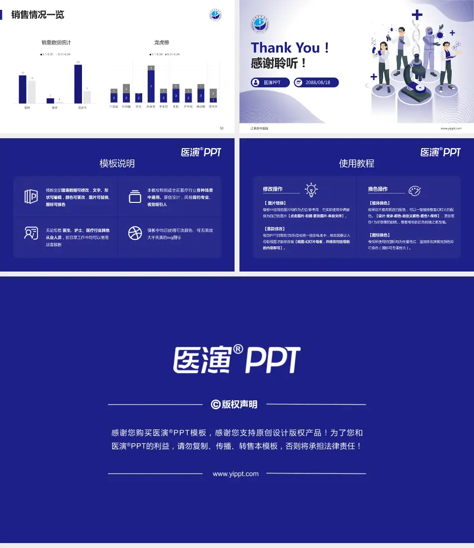 江阴市中医院品管圈PDCA演示专用PPT模板16:9格式幻灯片预览图7