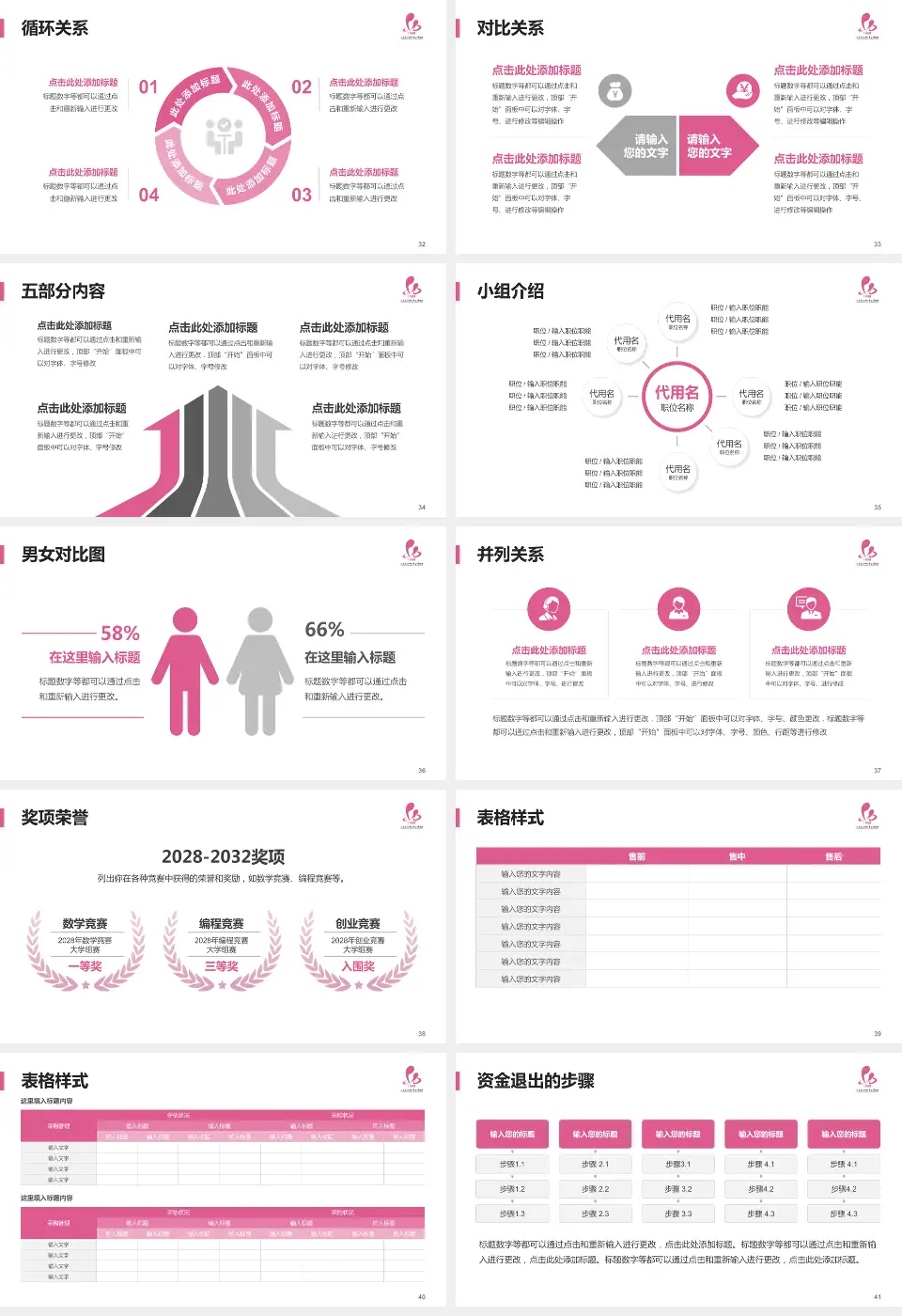 淮安市妇幼保健院医院简介/日常通用PPT模板16:9格式幻灯片预览图5