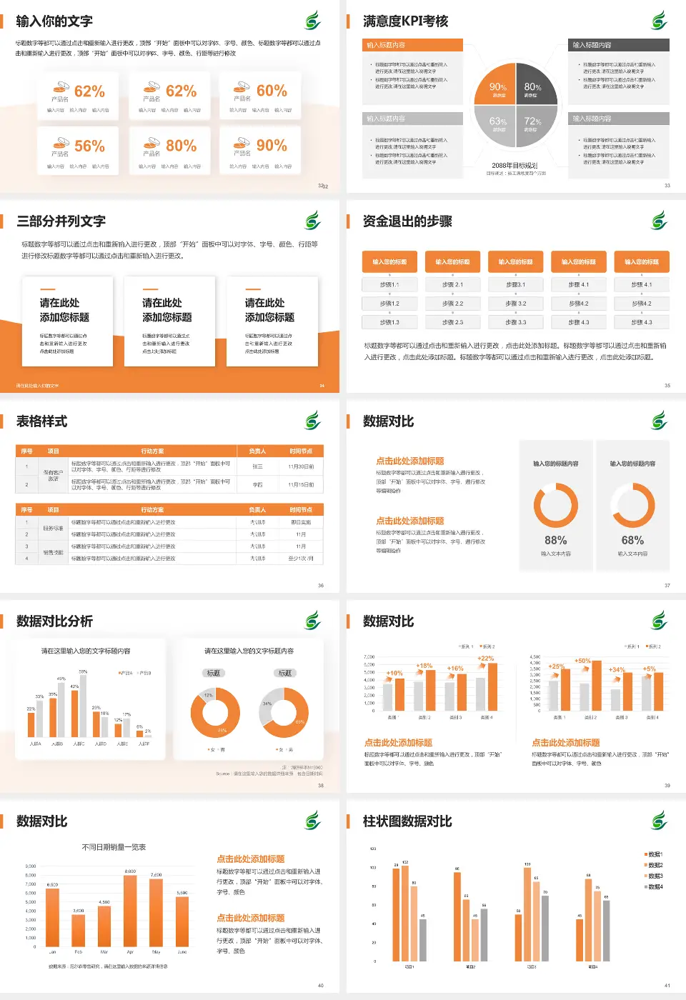 清远市中医院科研成果展示PPT模板16:9格式幻灯片预览图5
