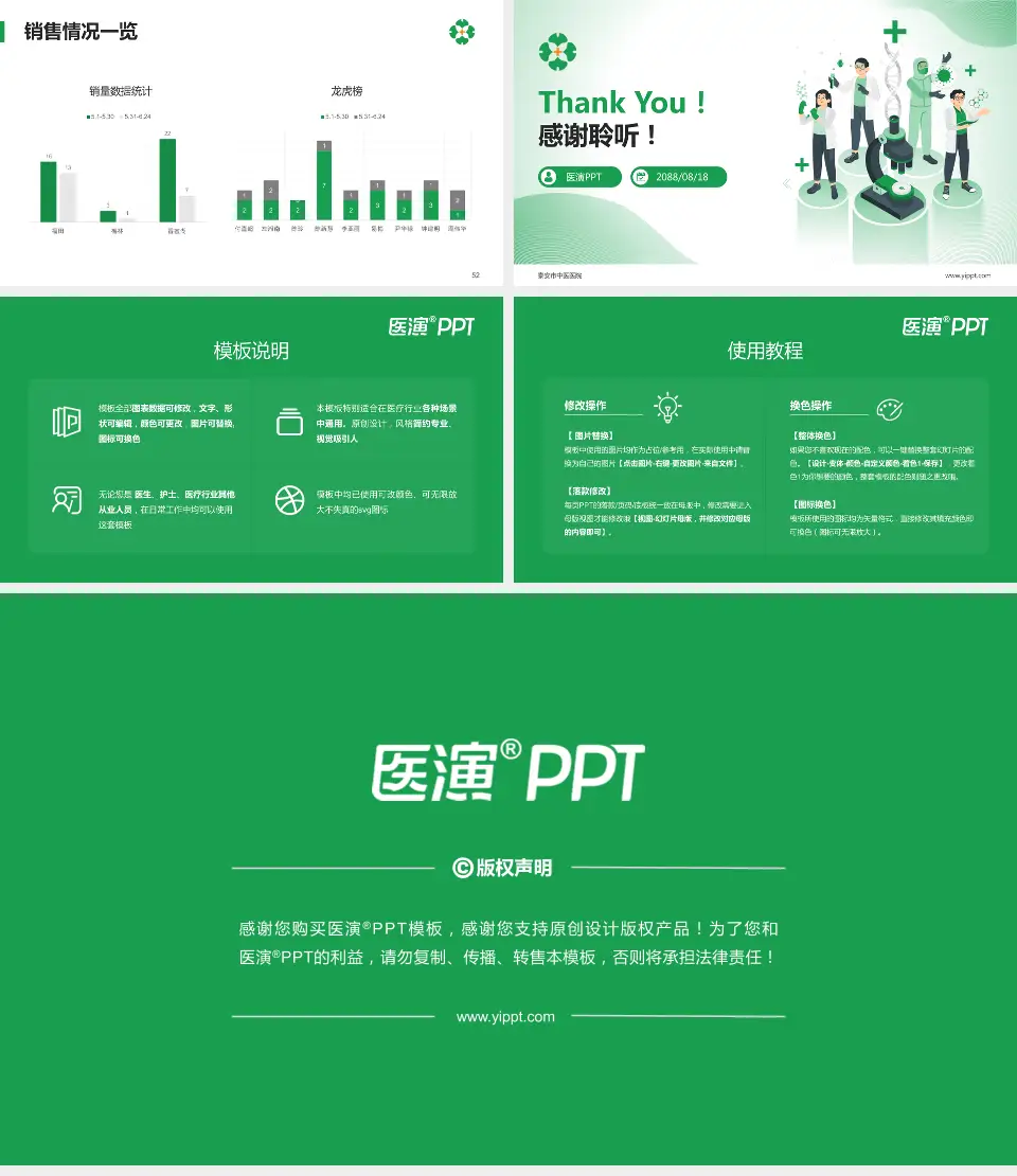 泰安市中医医院品管圈PDCA演示专用PPT模板16:9格式幻灯片预览图7