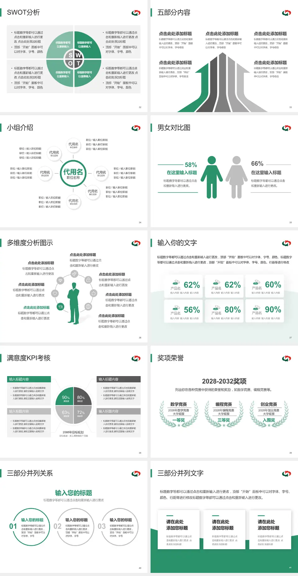 茂名市中医院医疗行业比赛专用PPT模板4:3格式幻灯片预览图5