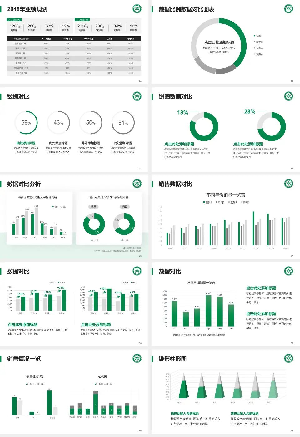 中国人民解放军第八十八医院科室介绍与推广PPT模板16:9格式幻灯片预览图5