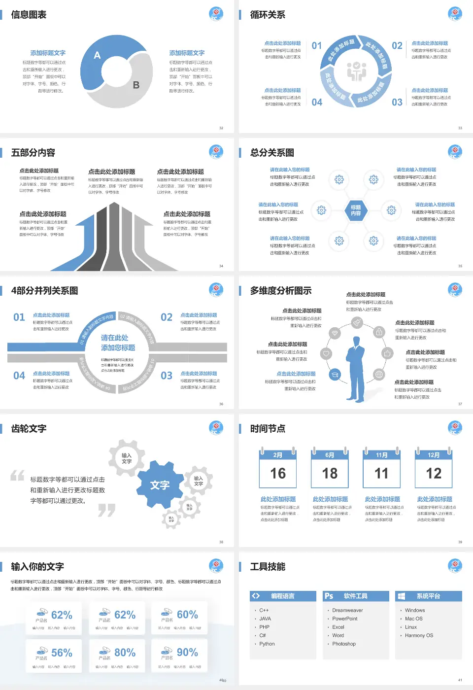 聊城市中心医院护理专业职业生涯规划PPT模板16:9格式幻灯片预览图5