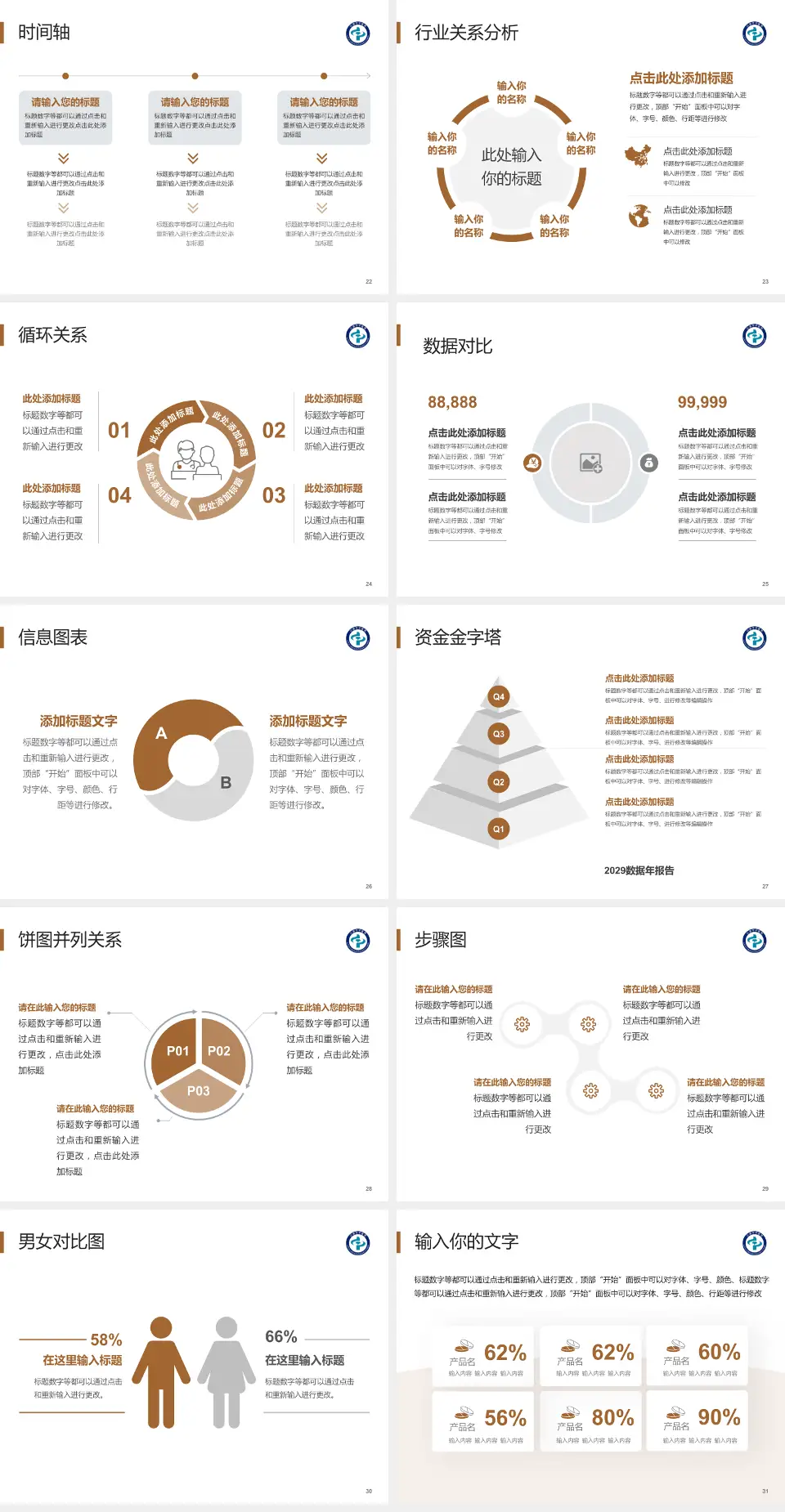 辽源市中医院医院管理报告PPT模板4:3格式幻灯片预览图4
