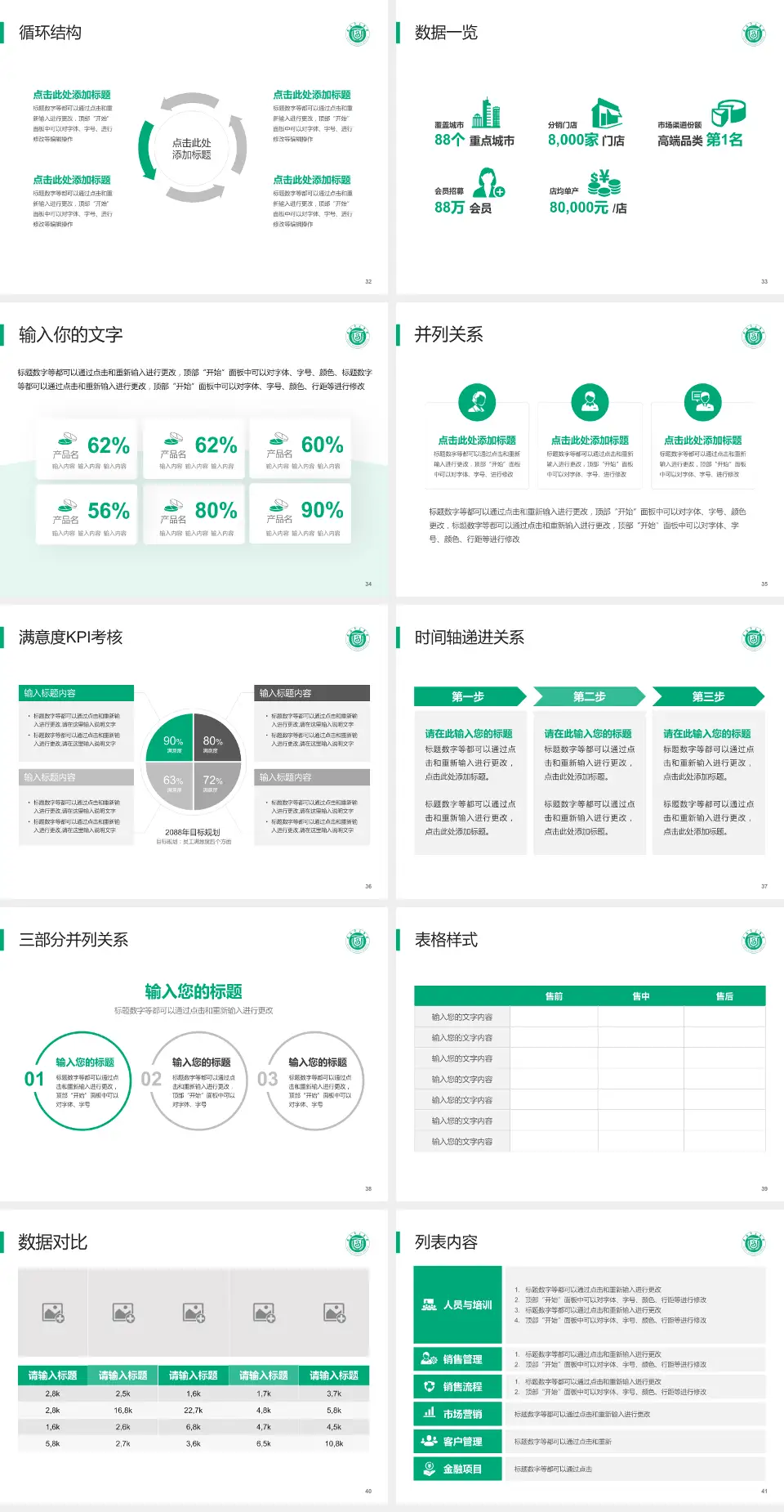 威海市立医院患者教育与指导PPT模板4:3格式幻灯片预览图5