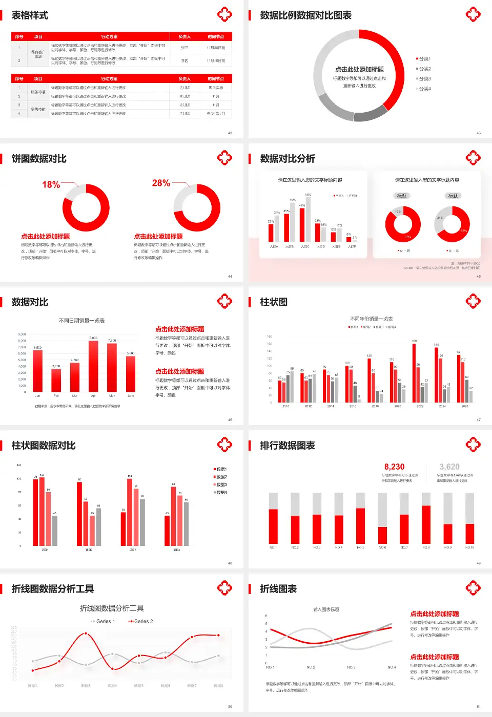 农安县人民医院医院简介/日常通用PPT模板16:9格式幻灯片预览图6