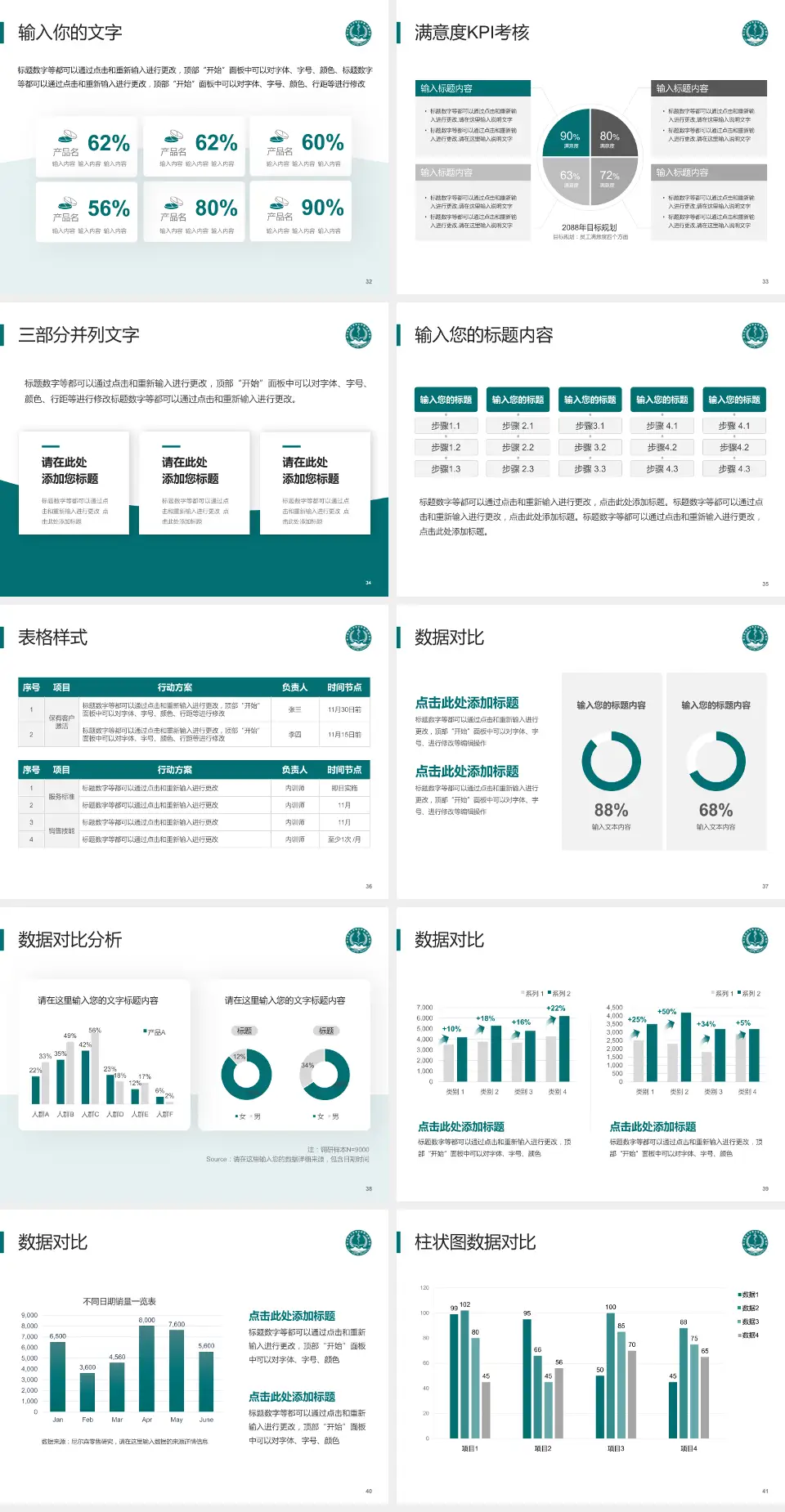 遵义医学院第五附属珠海医院科研成果展示PPT模板4:3格式幻灯片预览图5