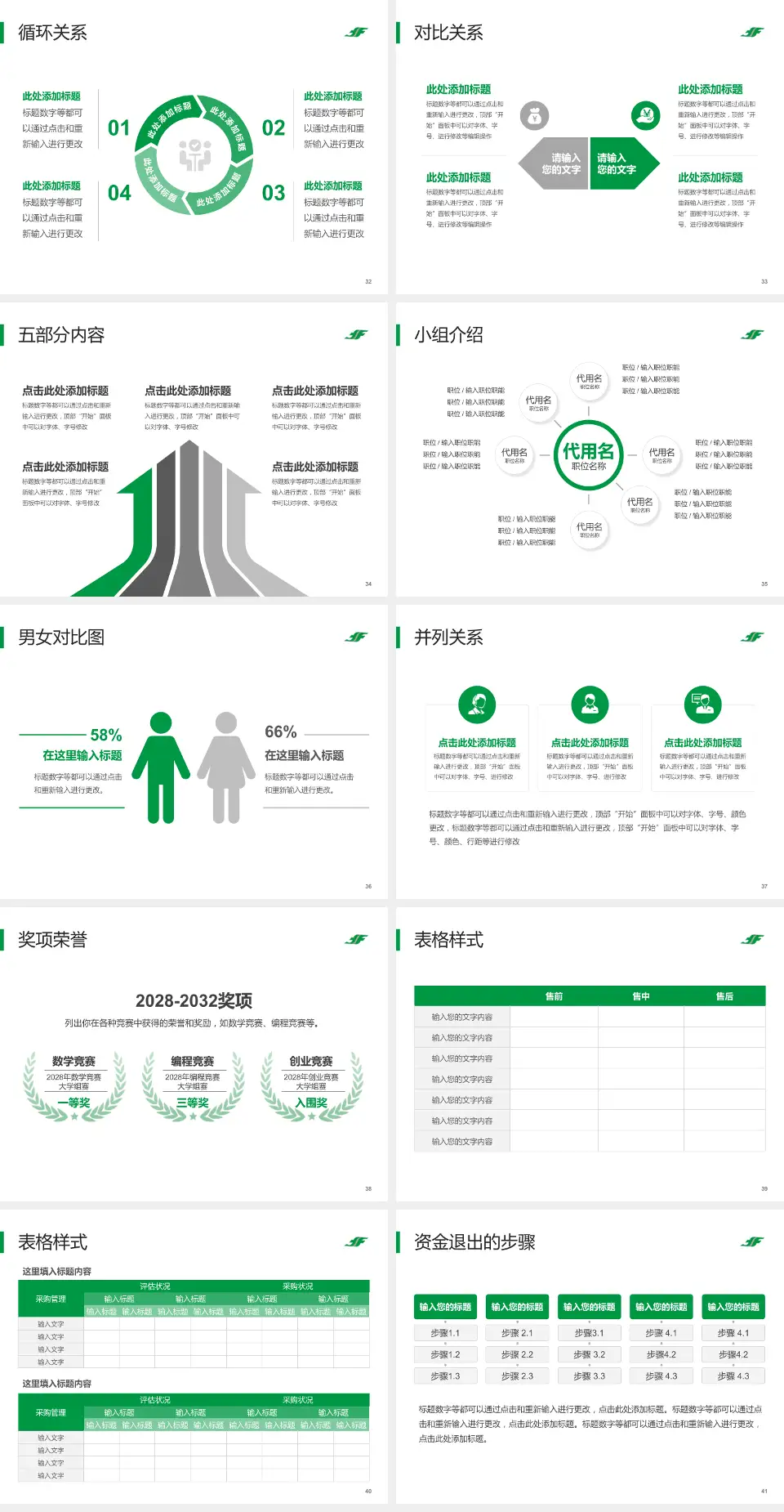 北华大学附属医院医院简介/日常通用PPT模板4:3格式幻灯片预览图5