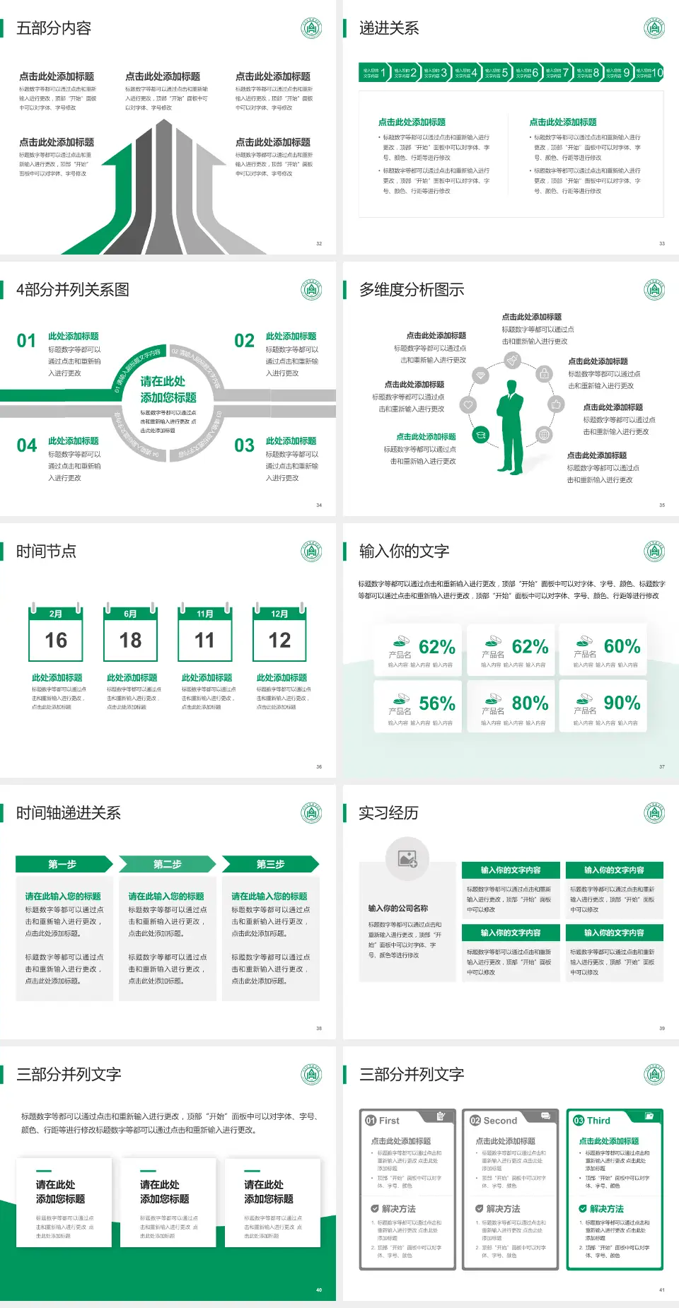 山东大学齐鲁医院德州医院新湖院区品管圈PDCA演示专用PPT模板4:3格式幻灯片预览图5