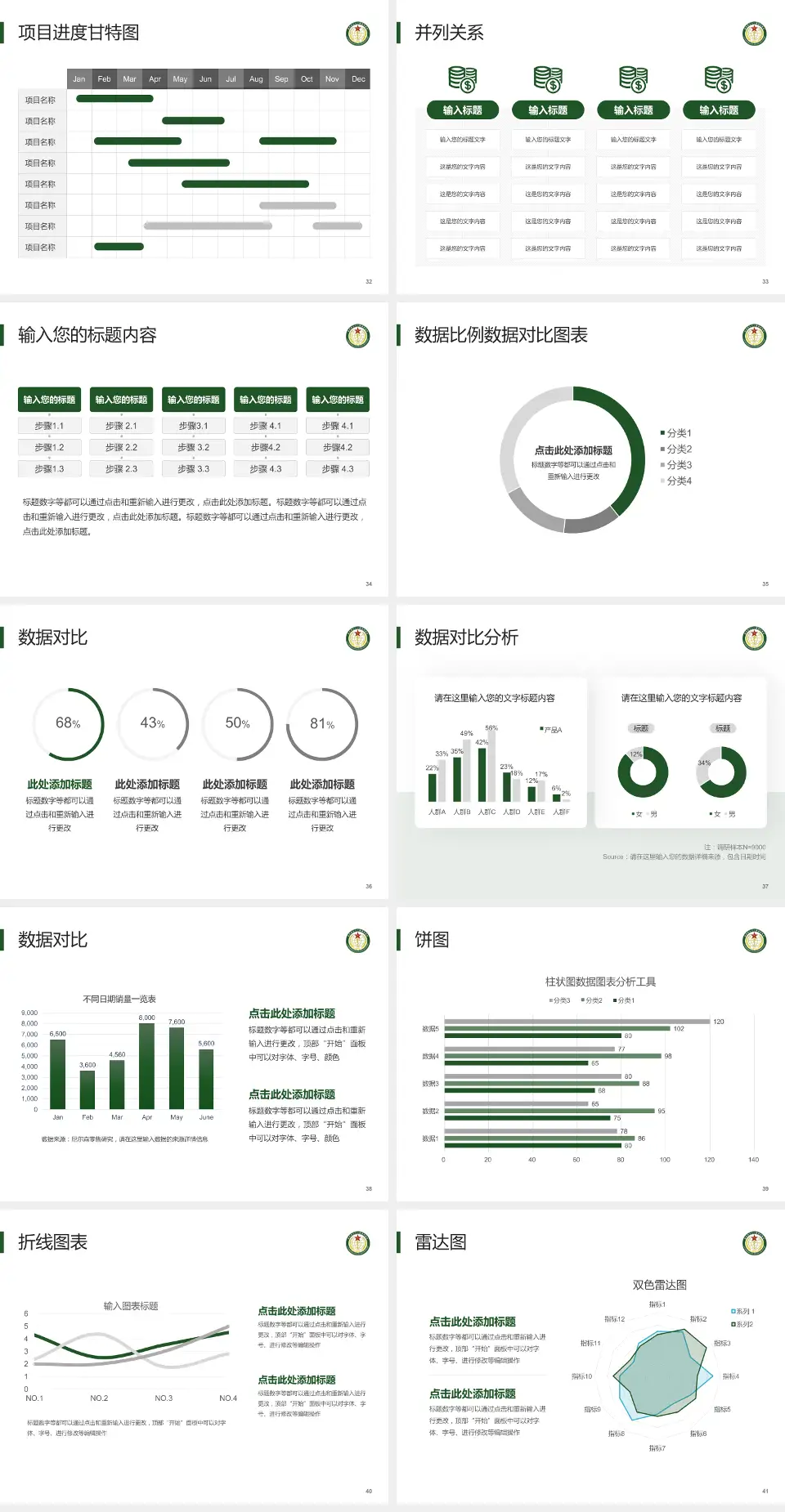 陆军第七十一集团军医院项目申请与汇报PPT模板4:3格式幻灯片预览图5