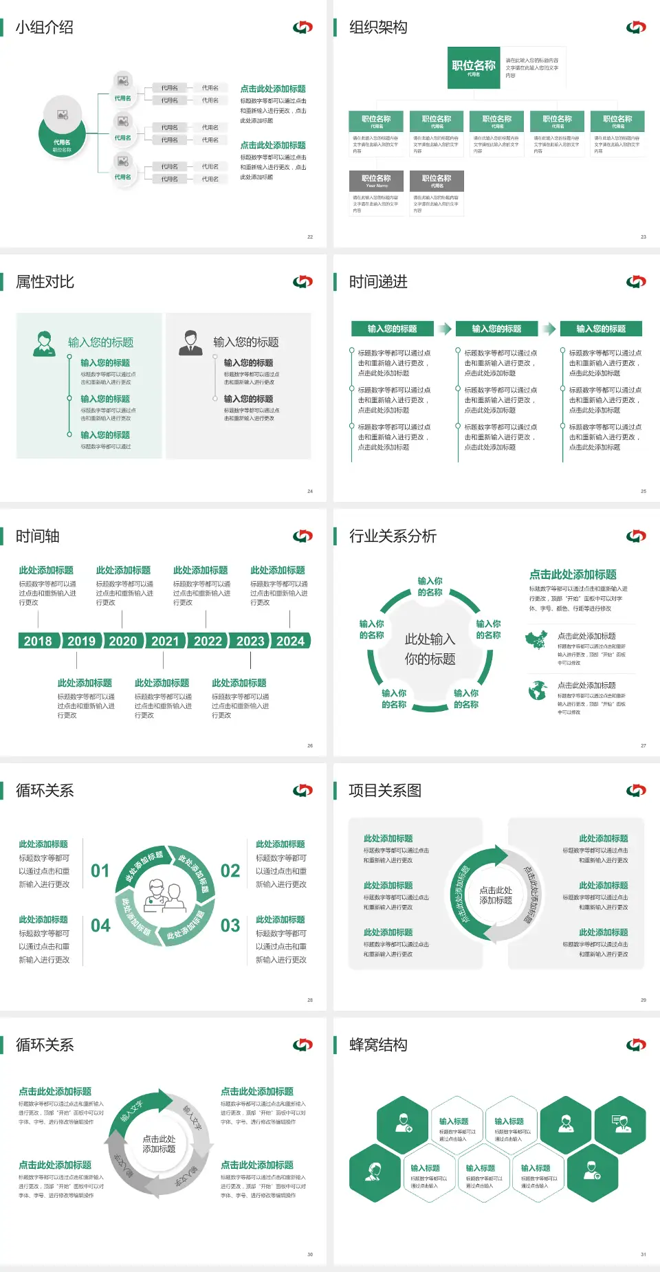 茂名市中医院品管圈PDCA演示专用PPT模板4:3格式幻灯片预览图4