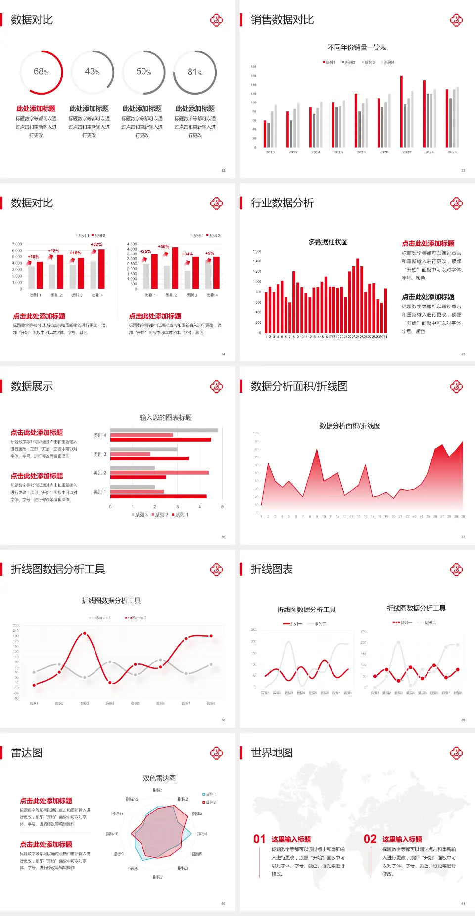 临沂市第三人民医院会议与研讨会PPT模板4:3格式幻灯片预览图5