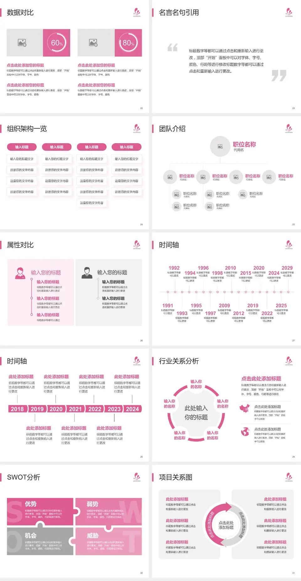 淮安市妇幼保健院医院简介/日常通用PPT模板4:3格式幻灯片预览图4