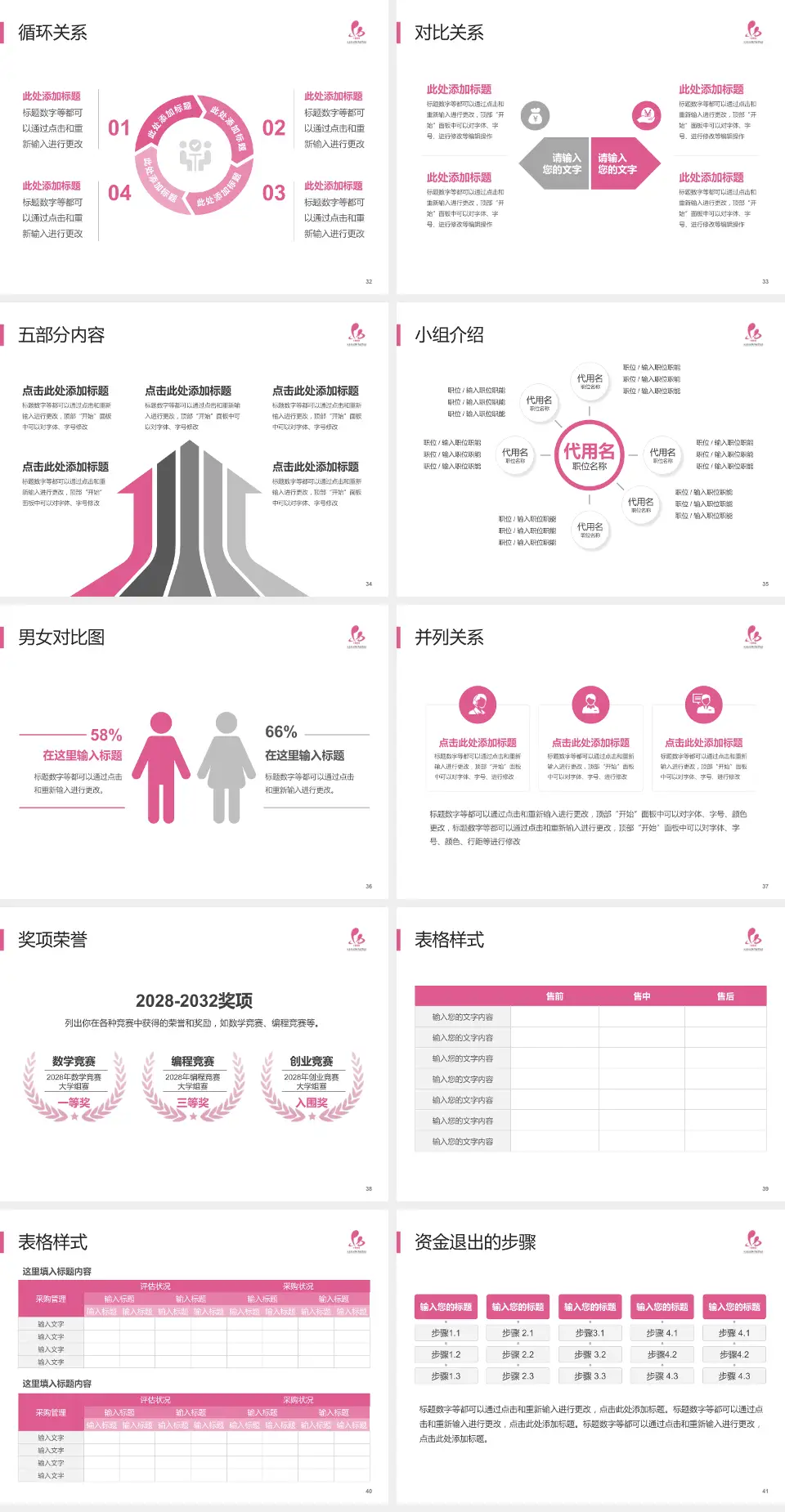 淮安市妇幼保健院医院简介/日常通用PPT模板4:3格式幻灯片预览图5
