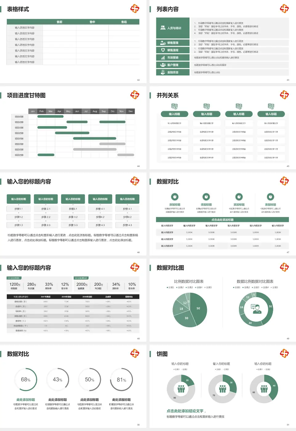 长春市儿童医院医疗行业比赛专用PPT模板16:9格式幻灯片预览图6