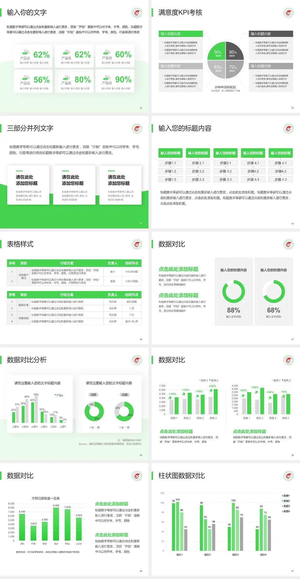 公主岭市中心医院科研成果展示PPT模板4:3格式幻灯片预览图5