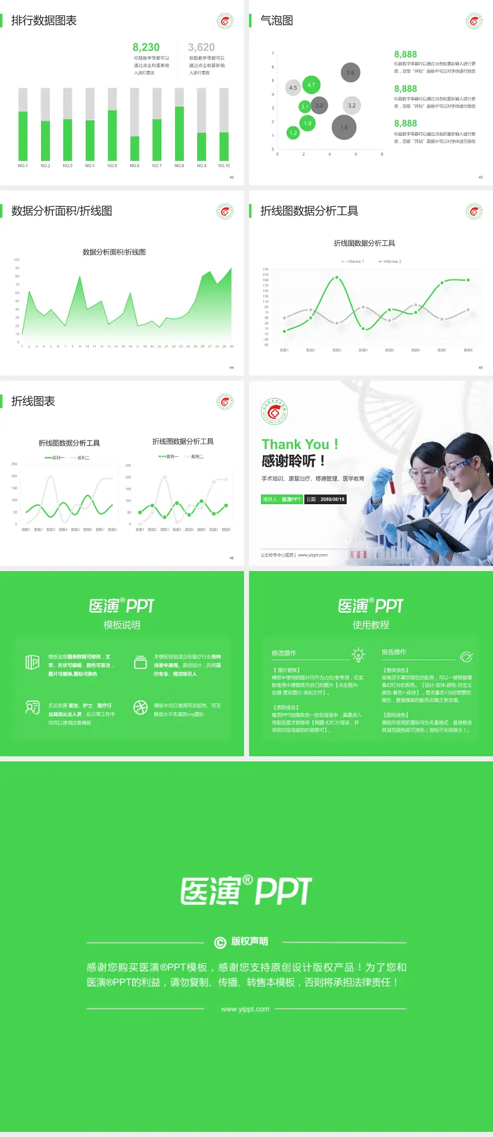 公主岭市中心医院科研成果展示PPT模板4:3格式幻灯片预览图6