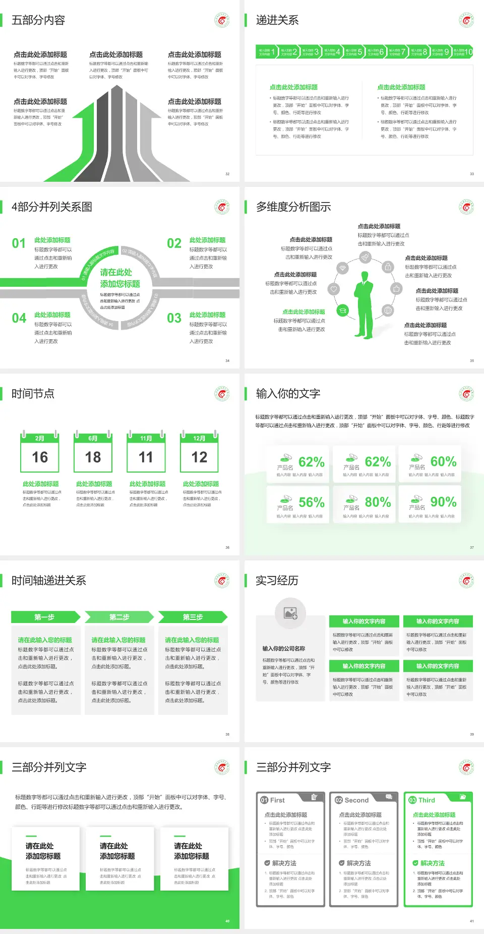 公主岭市中心医院品管圈PDCA演示专用PPT模板4:3格式幻灯片预览图5