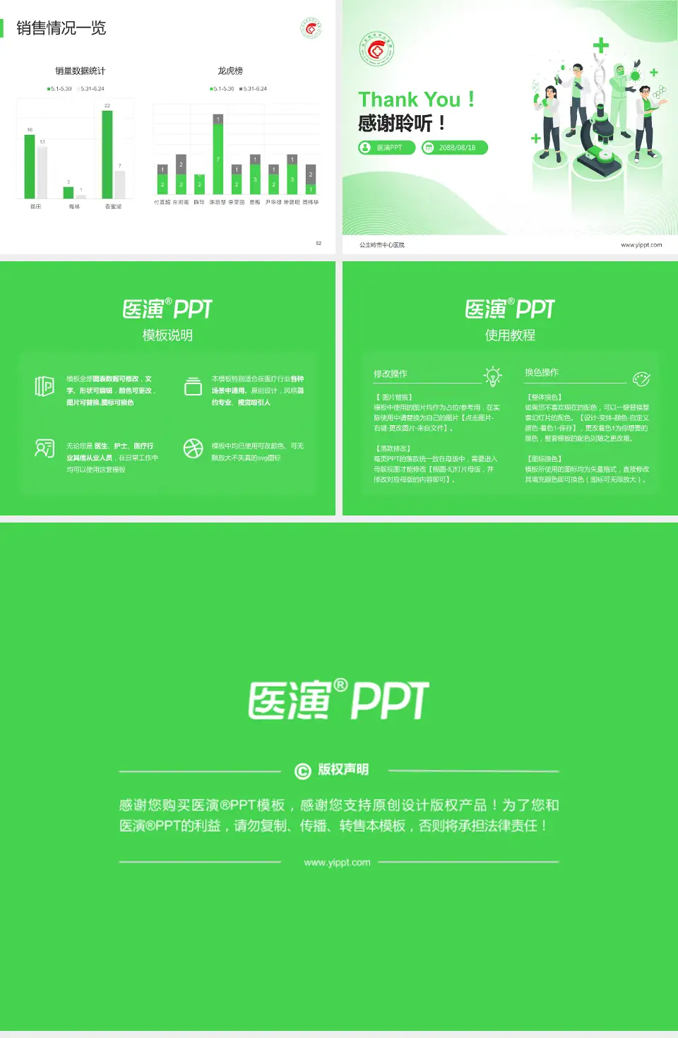 公主岭市中心医院品管圈PDCA演示专用PPT模板4:3格式幻灯片预览图7