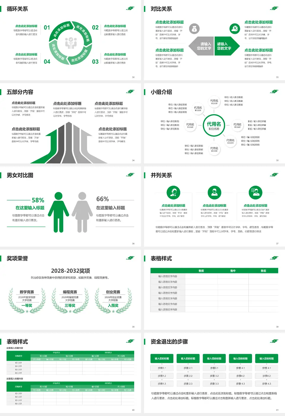 北华大学附属医院医院简介/日常通用PPT模板16:9格式幻灯片预览图5