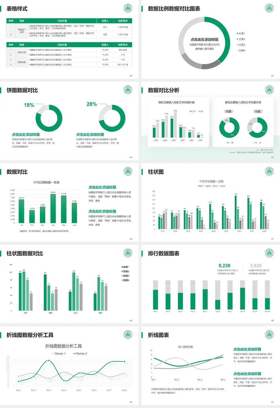山东大学齐鲁医院(青岛)医院简介/日常通用PPT模板16:9格式幻灯片预览图6