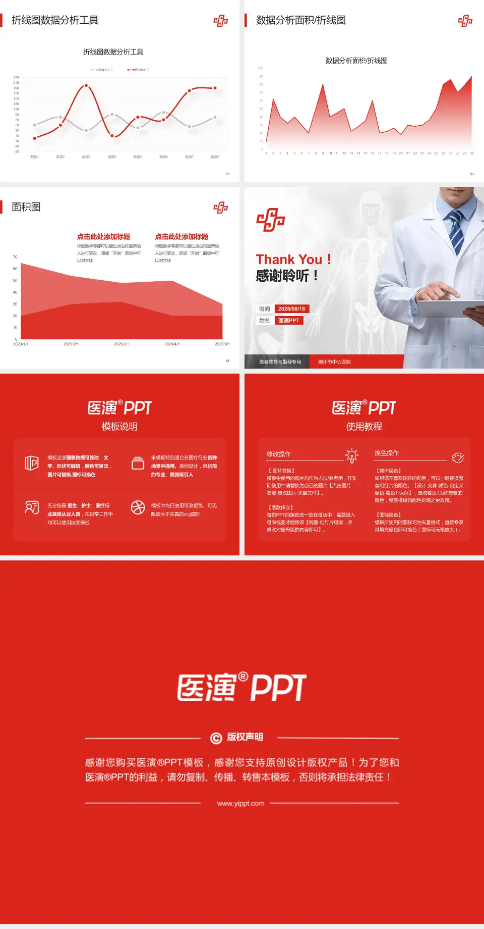 潮州市中心医院患者教育与指导PPT模板4:3格式幻灯片预览图7