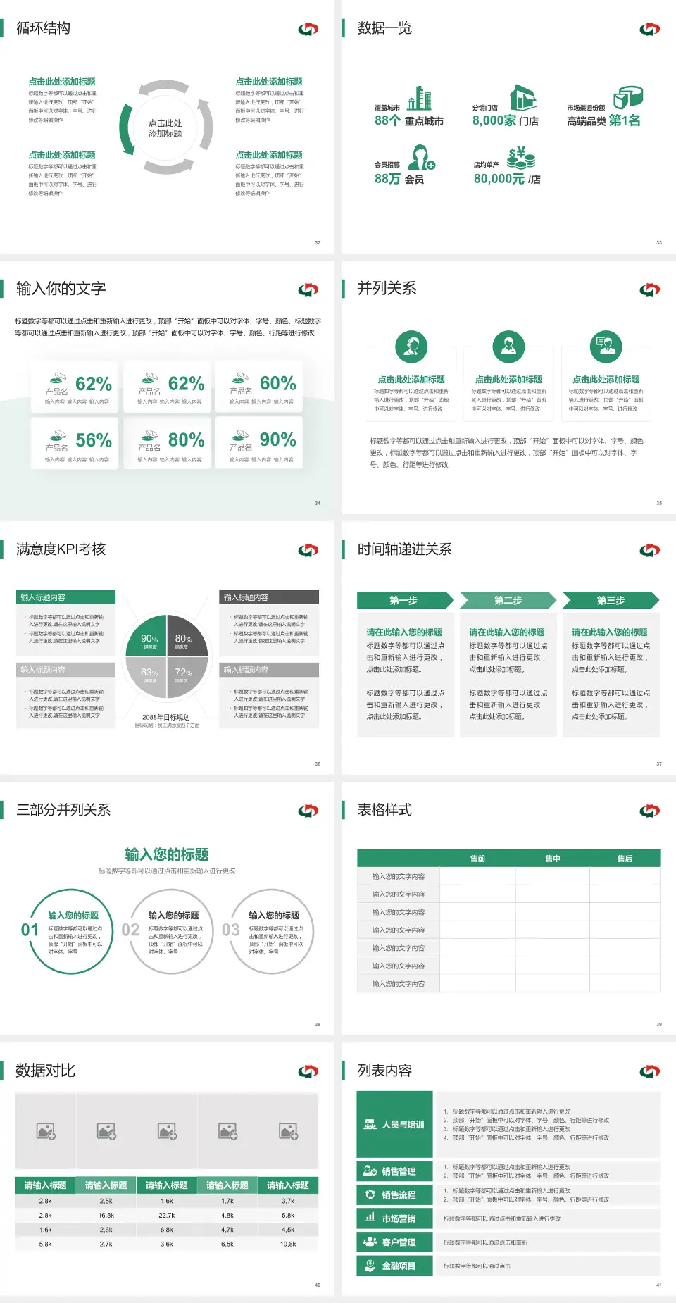 茂名市中医院患者教育与指导PPT模板4:3格式幻灯片预览图5