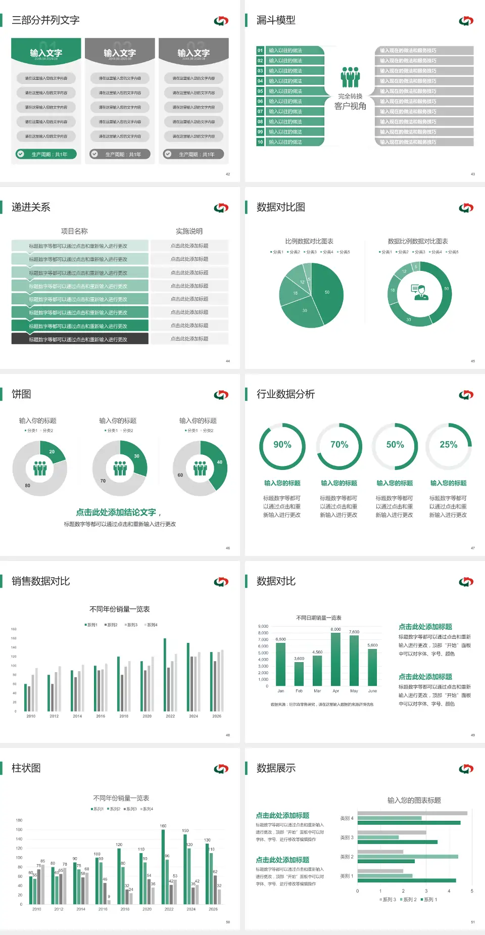 茂名市中医院患者教育与指导PPT模板4:3格式幻灯片预览图6