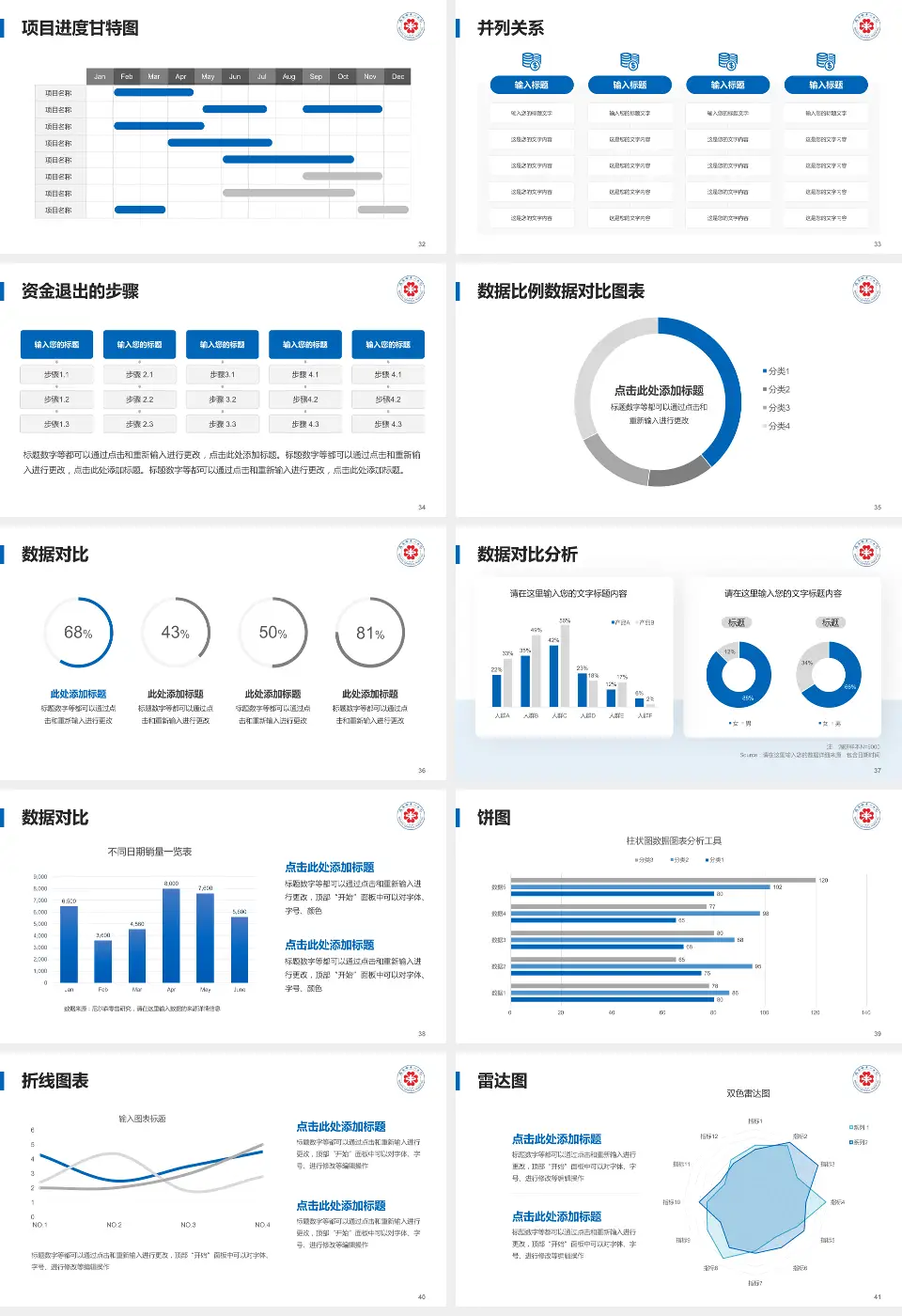 威海市中心医院项目申请与汇报PPT模板16:9格式幻灯片预览图5