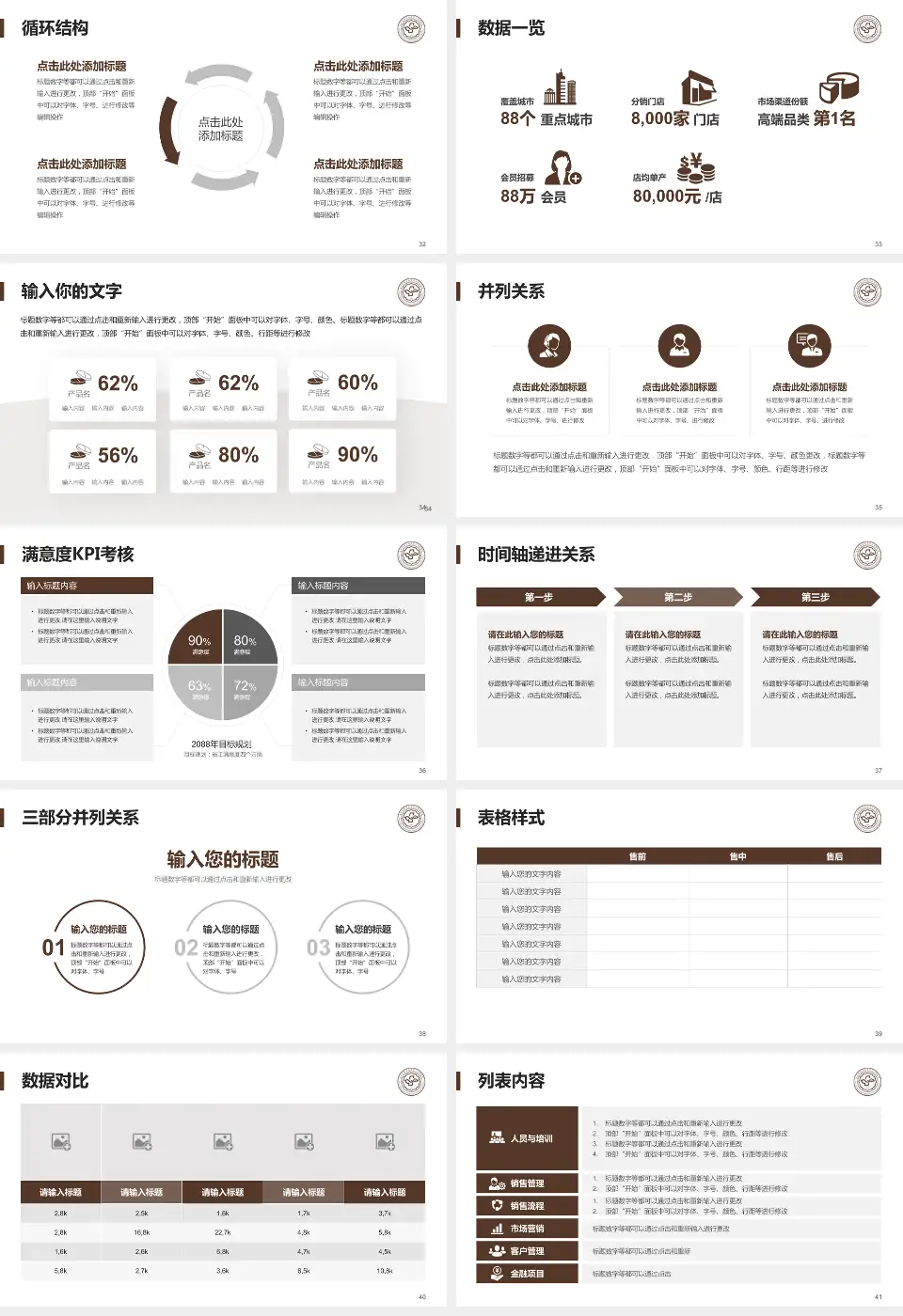 山东中医药大学附属第二医院患者教育与指导PPT模板16:9格式幻灯片预览图5