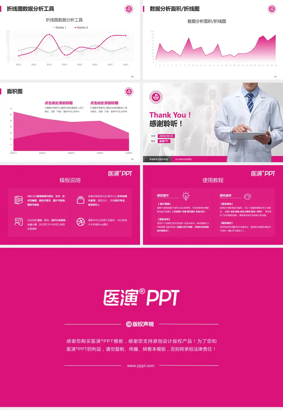 吉林省妇幼保健院患者教育与指导PPT模板16:9格式幻灯片预览图7