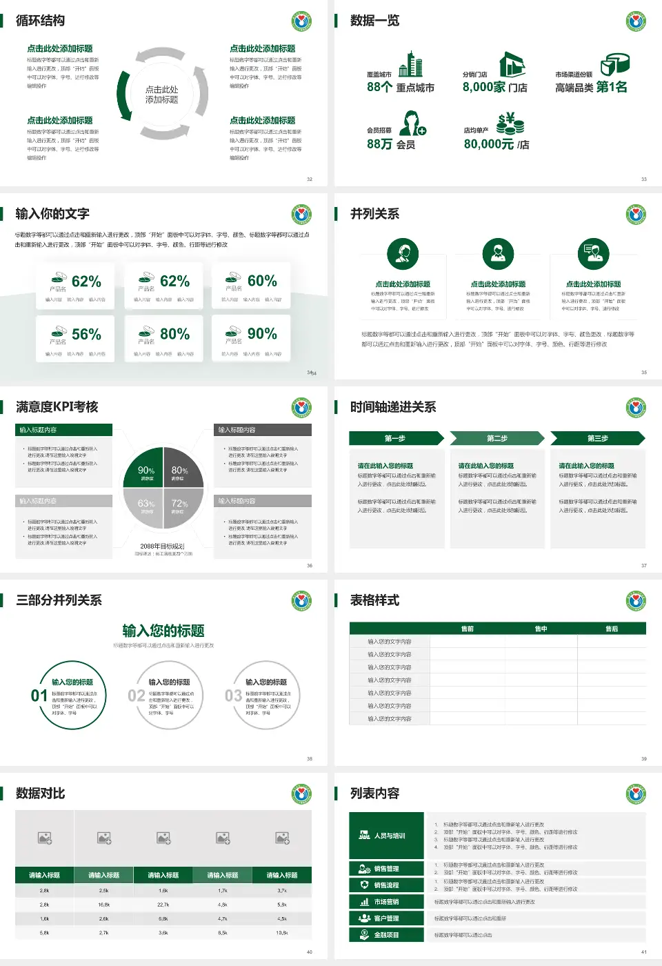 韶关市第一人民医院患者教育与指导PPT模板16:9格式幻灯片预览图5