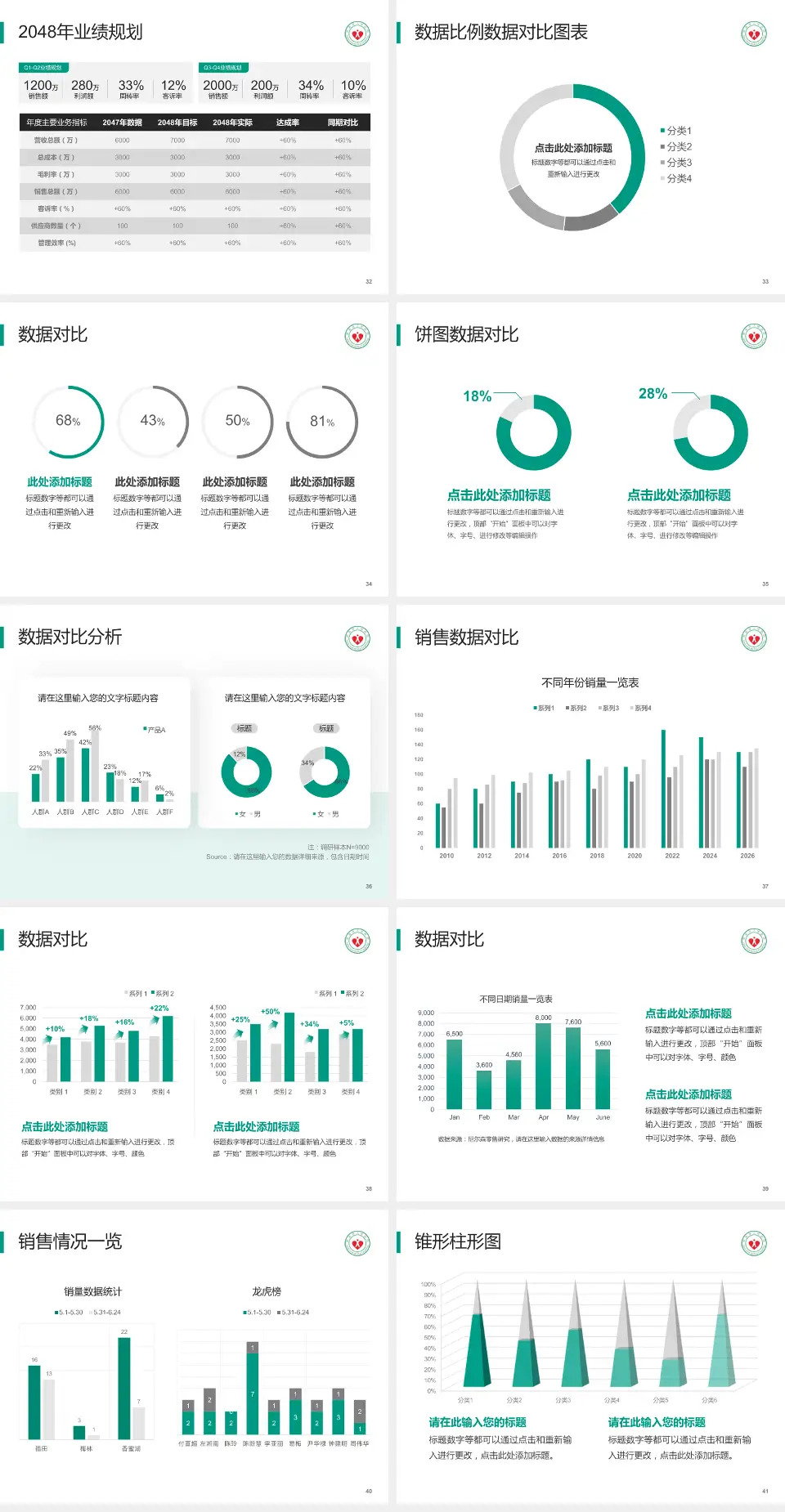 阳春市人民医院科室介绍与推广PPT模板4:3格式幻灯片预览图5