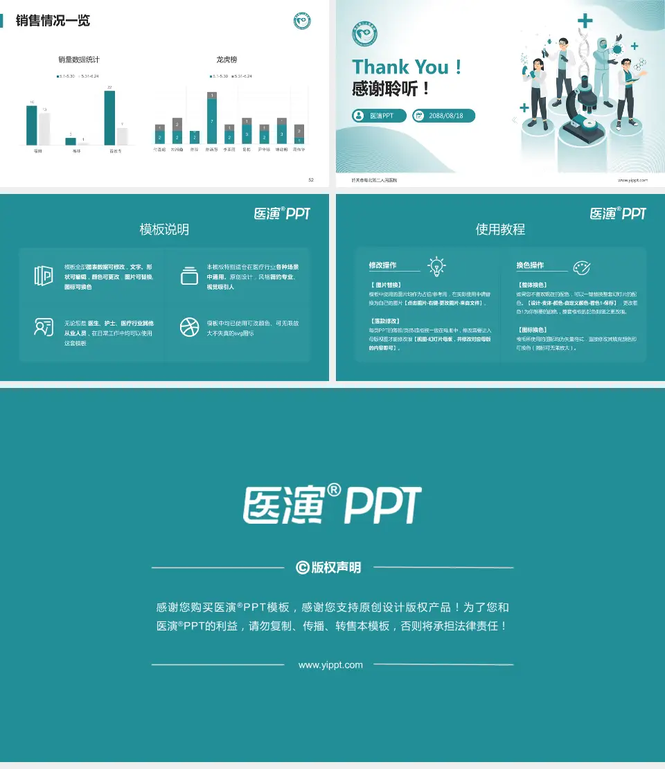 韶关市粤北第二人民医院品管圈PDCA演示专用PPT模板16:9格式幻灯片预览图7