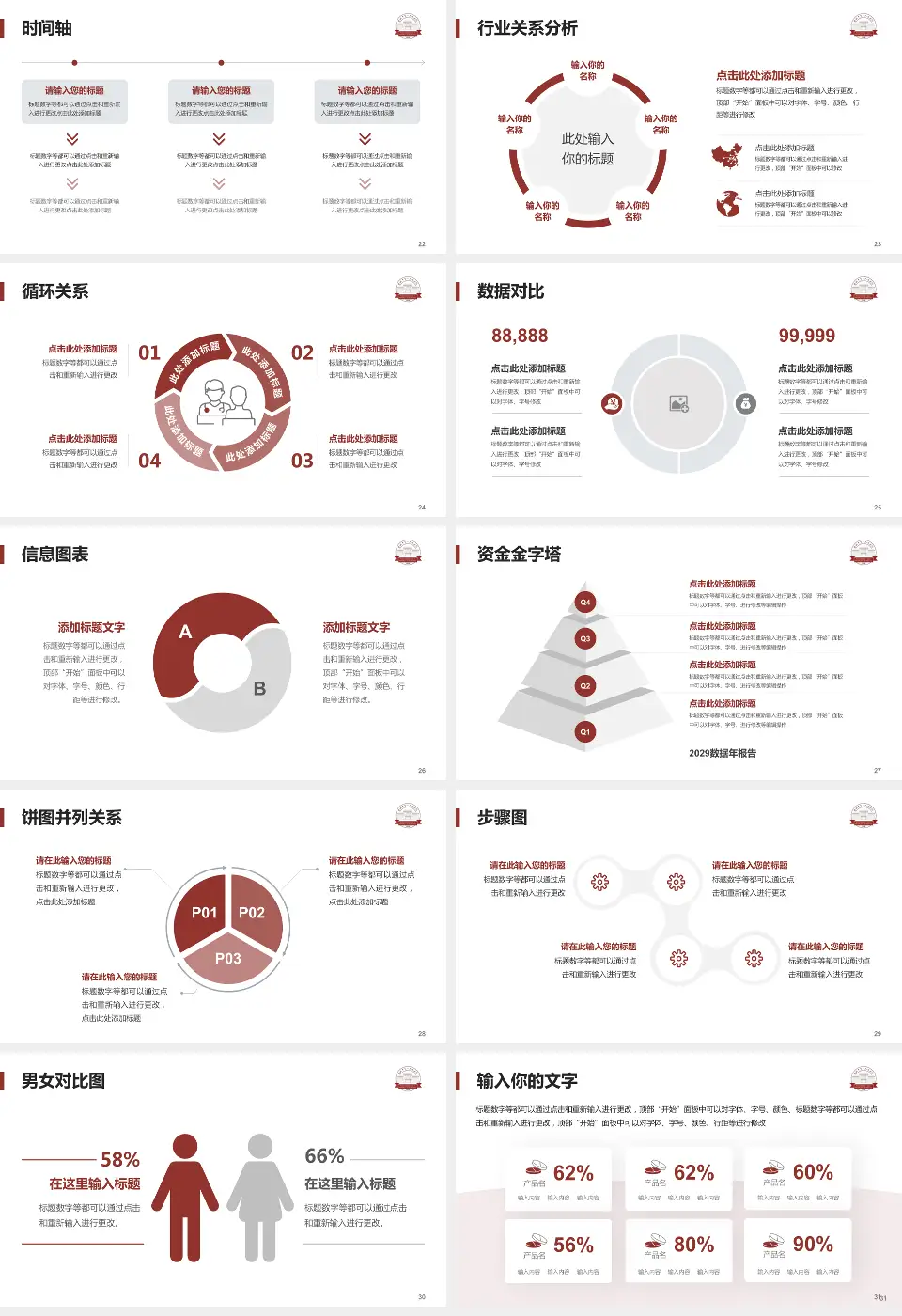 盐城市第一人民医院(南院区)医院管理报告PPT模板16:9格式幻灯片预览图4