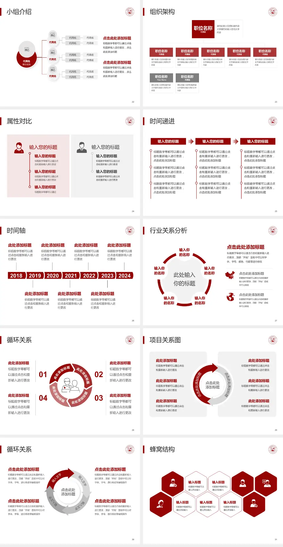 吉林省肿瘤医院品管圈PDCA演示专用PPT模板4:3格式幻灯片预览图4