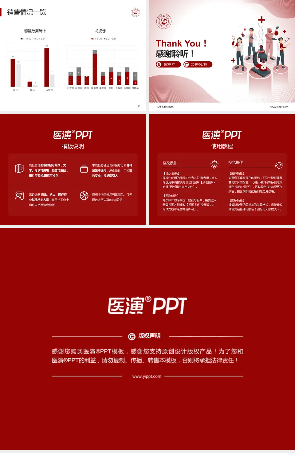 吉林省肿瘤医院品管圈PDCA演示专用PPT模板4:3格式幻灯片预览图7