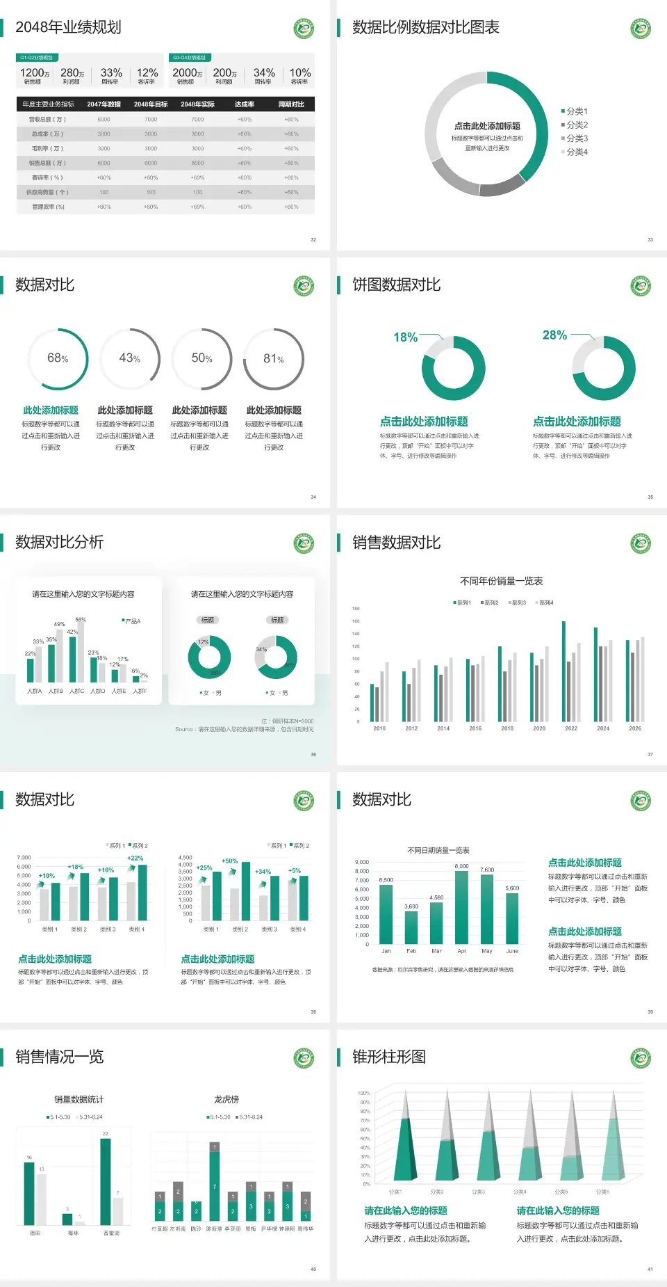 茂名市农垦医院科室介绍与推广PPT模板4:3格式幻灯片预览图5