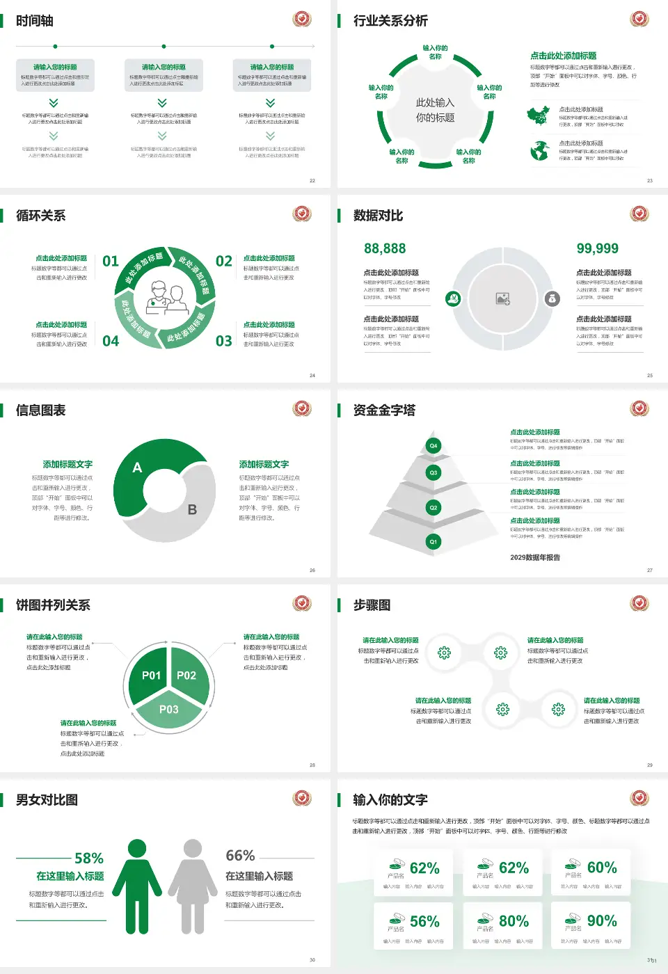 威海市妇幼保健院南院医院管理报告PPT模板16:9格式幻灯片预览图4