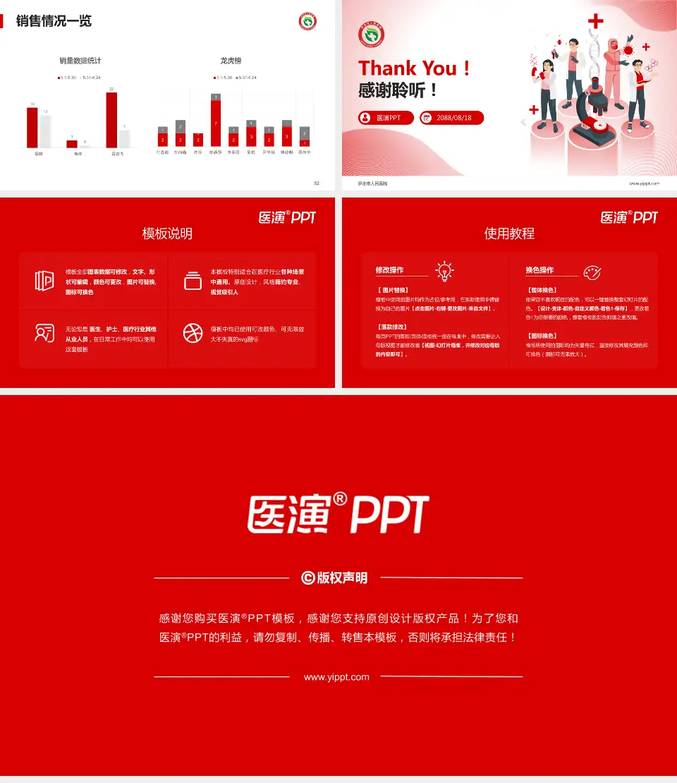 罗定市人民医院品管圈PDCA演示专用PPT模板16:9格式幻灯片预览图7