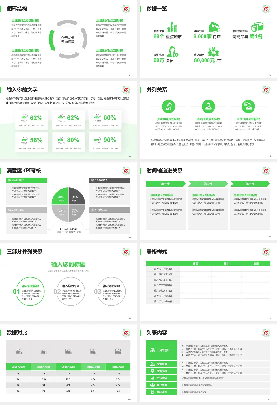 公主岭市中心医院患者教育与指导PPT模板16:9格式幻灯片预览图5