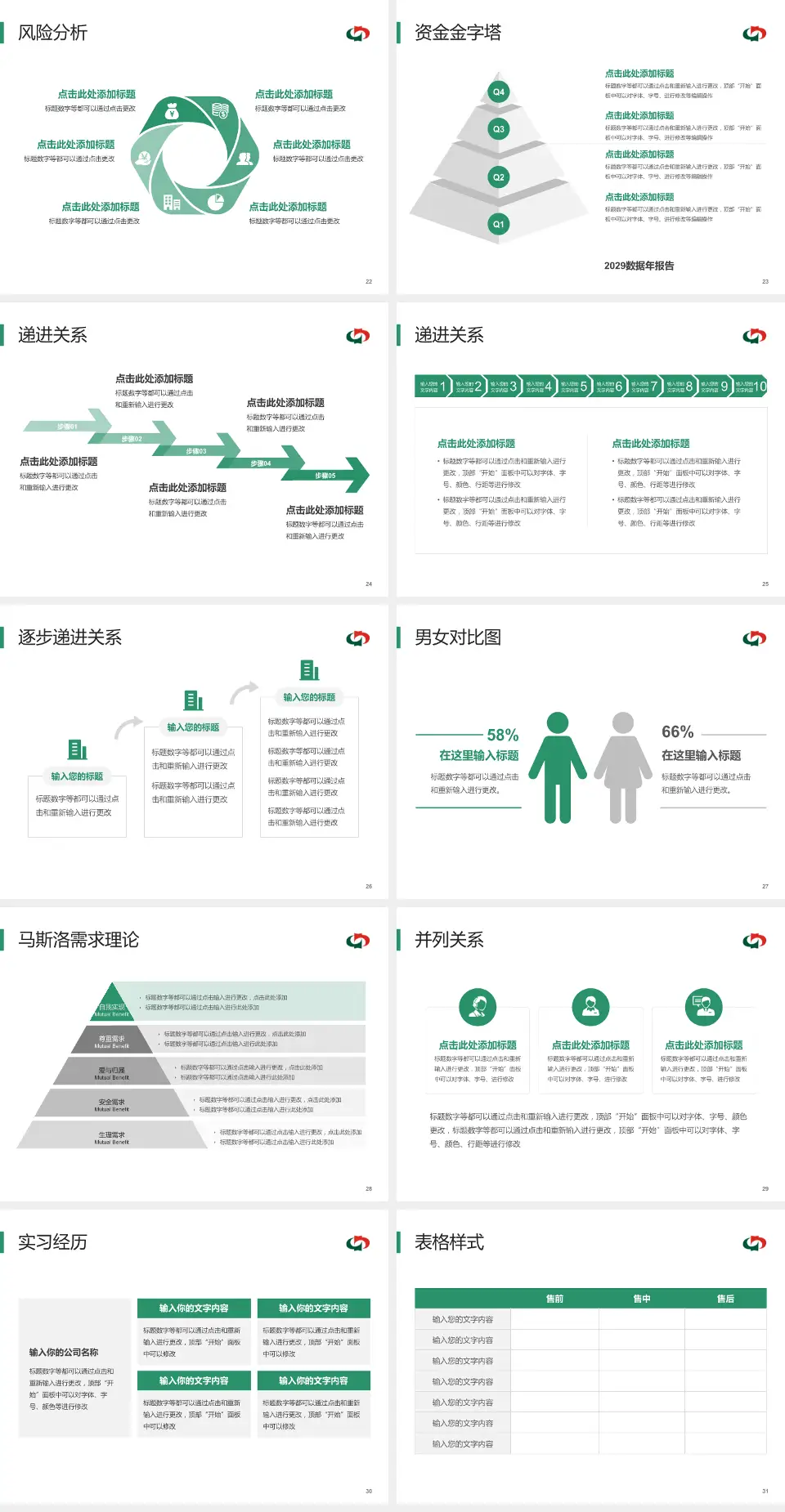 茂名市中医院项目申请与汇报PPT模板4:3格式幻灯片预览图4